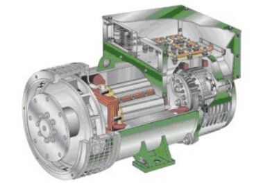 河津发电机内部结构图